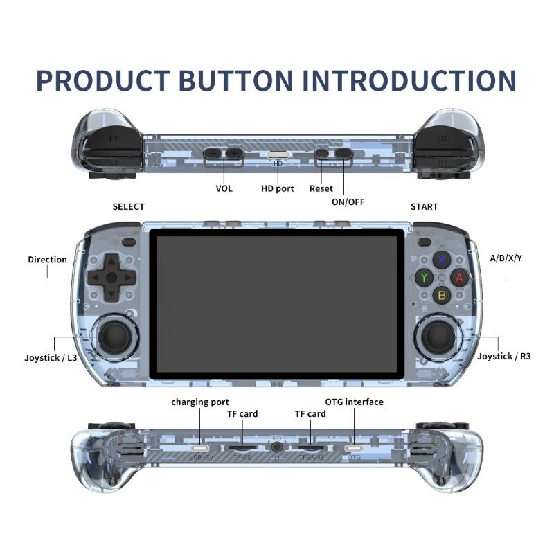 POWKIDDY-consola de juegos portátil RGB10 MAX3 Retro RK3566, pantalla Ips de 5 pulgadas, 1280x720, juegos Retro de código abierto