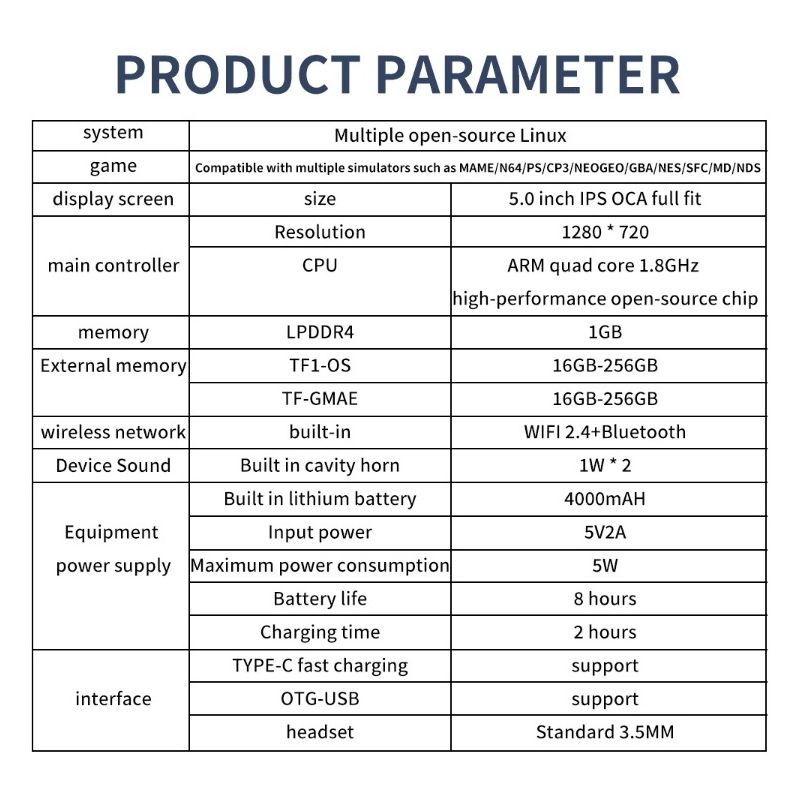 POWKIDDY-consola de juegos portátil RGB10 MAX3 Retro RK3566, pantalla Ips de 5 pulgadas, 1280x720, juegos Retro de código abierto
