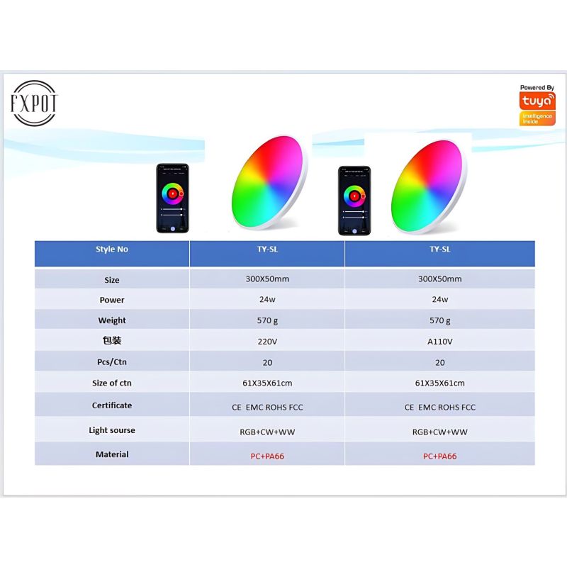 Luz de techo inteligente Tuya Zigbee, 24W, Wifi, RGBCW, lámpara Led de techo para sala de estar, decoración del hogar, lámpara inteligente para Alexa