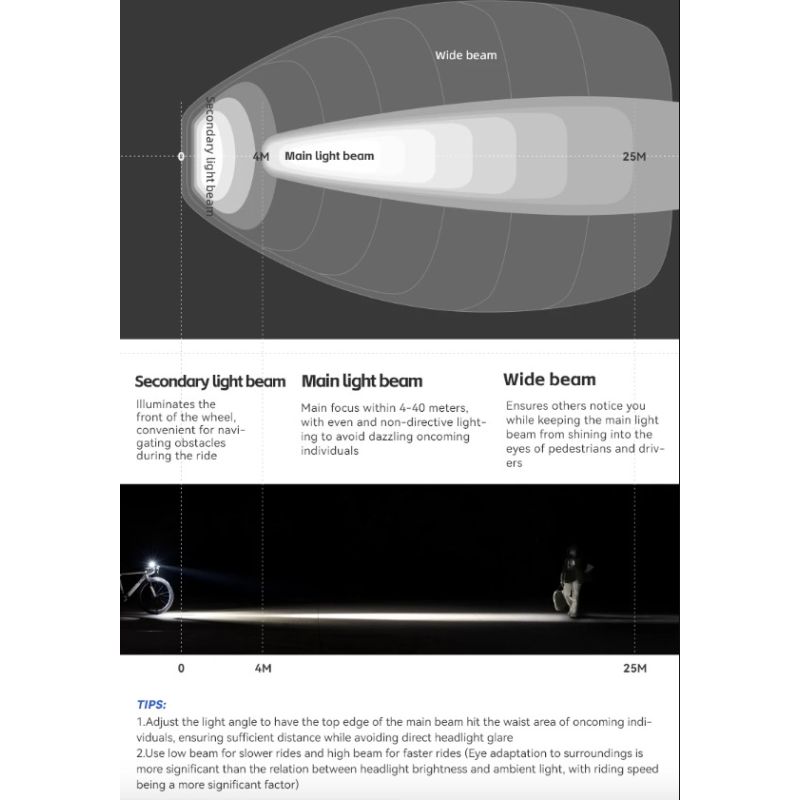 ROCKBROS RHL-1000LUMEN luz delantera de bicicleta impermeable tipo c recargable luz de bicicleta faro LED MTB lámpara de bicicleta