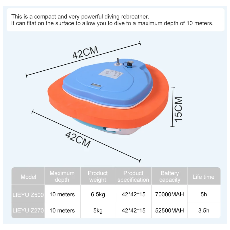 Ventilador de buceo Z270 Z500, equipo de snorkel de buceo recargable portátil impermeable con regulador de respiración de buceo
