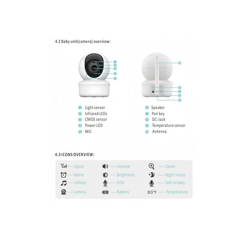 Monitor de bebé de 5 pulgadas con cámara SM650, monitor de vídeo portátil para madre e hijo