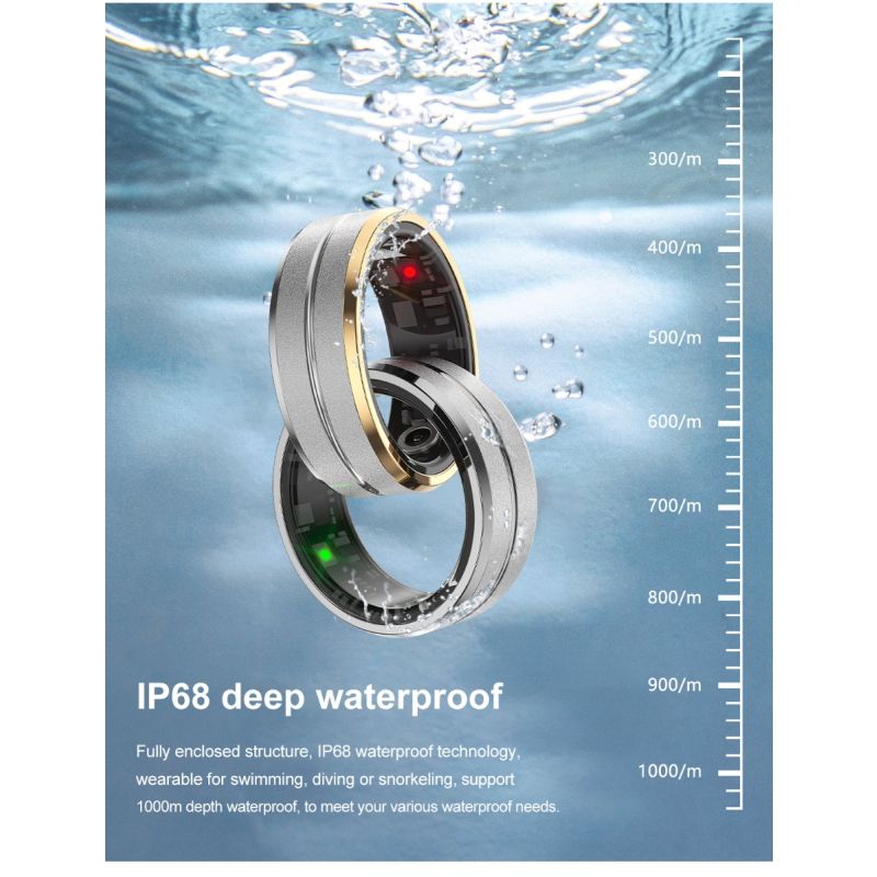 Anillo inteligente multifuncional