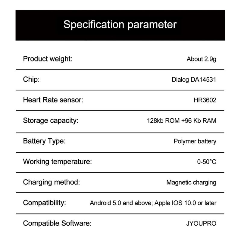 Anillo inteligente multifuncional