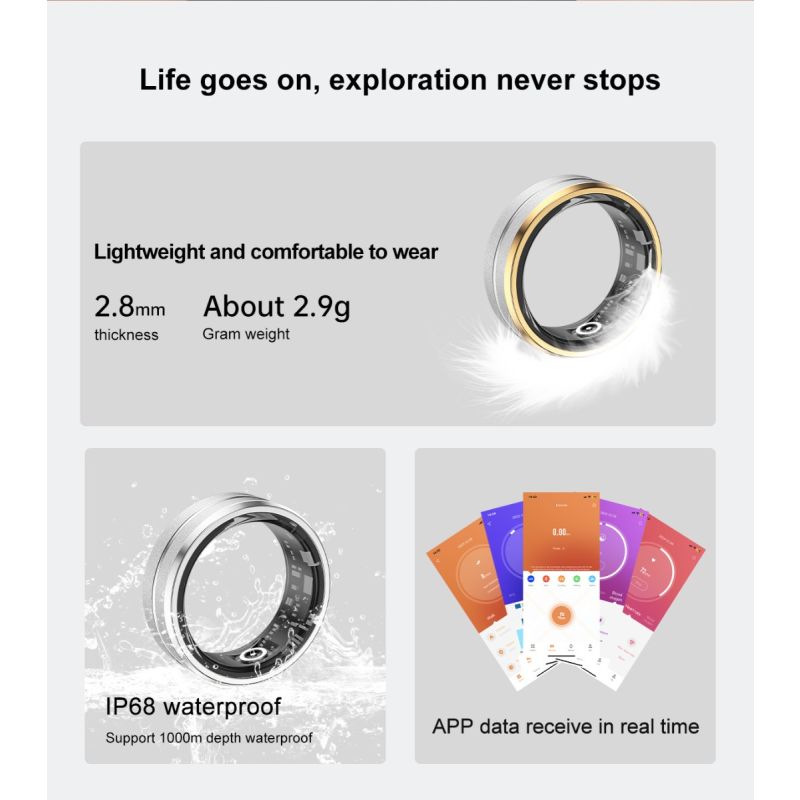 Anillo inteligente multifuncional