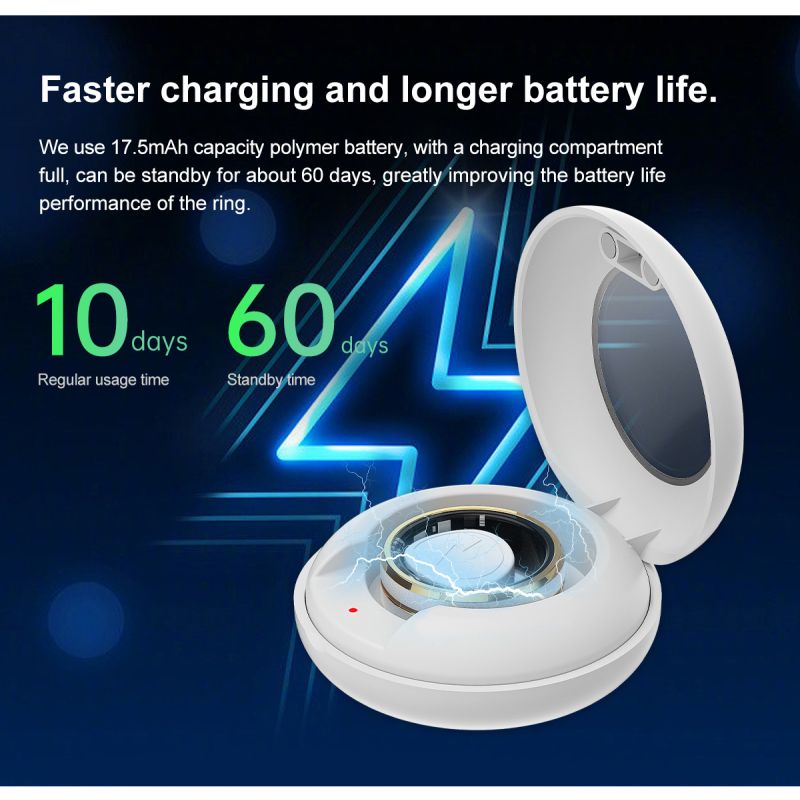 Anillo inteligente multifuncional