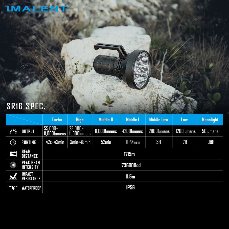 IMALENT SR16 55000 Lumen Long Beam Flash Light 1715 Meters LED Flashlight 