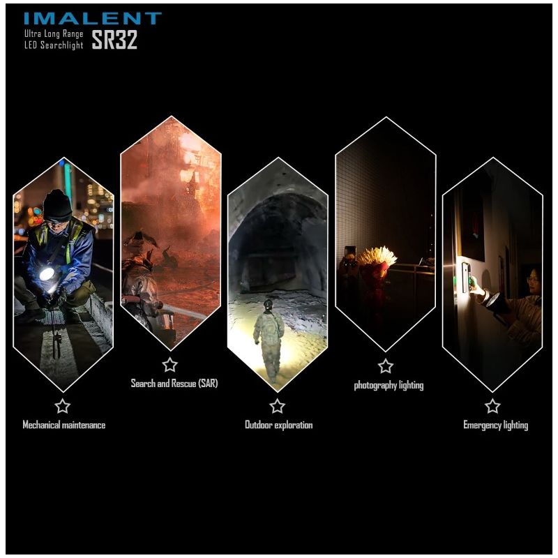 Linterna potente IMALENT SR32 de 120000 lúmenes