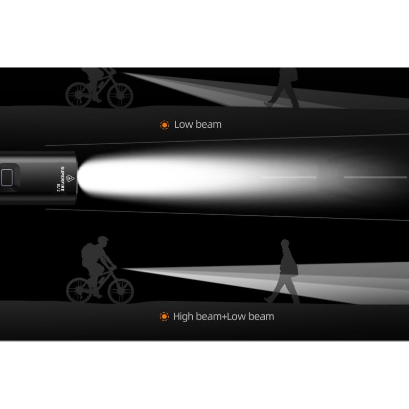 SUPERFIRE BL12 1300LM bicicleta luz delantera USB recargable 4800mAh LED faro bicicleta lámpara ciclismo