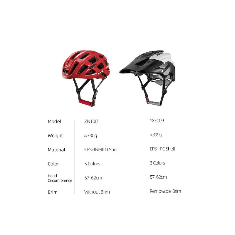 Casco de ciclismo ligero ROCKBROS, casco de bicicleta ultraligero, casco de bicicleta eléctrica, casco de bicicleta de montaña, casco de bicicleta MTB, casco de bicicleta ligero