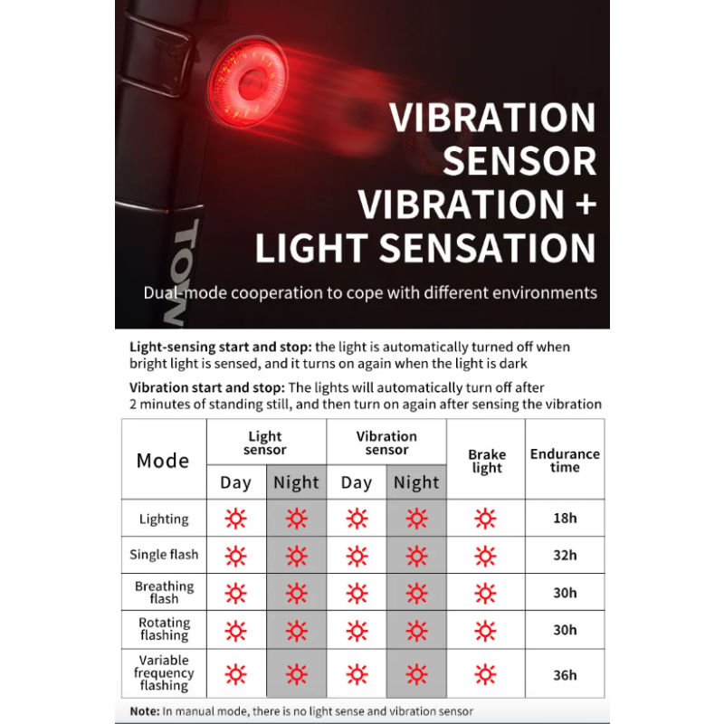 Luz trasera LED inteligente para bicicleta TOWILD TL03 con sensor de freno automático, luz trasera para bicicleta, luz de advertencia para bicicleta