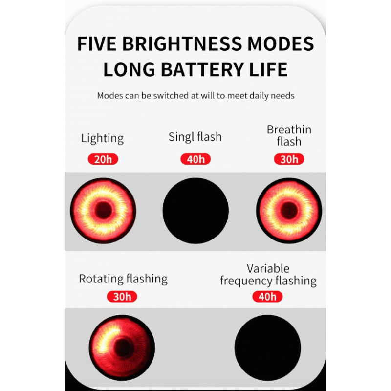 Luz trasera inteligente para bicicleta TOWILD TL05 con sensor de freno automático, IPX6, resistente al agua, carga USB, luz LED para ciclismo, luz trasera de advertencia
