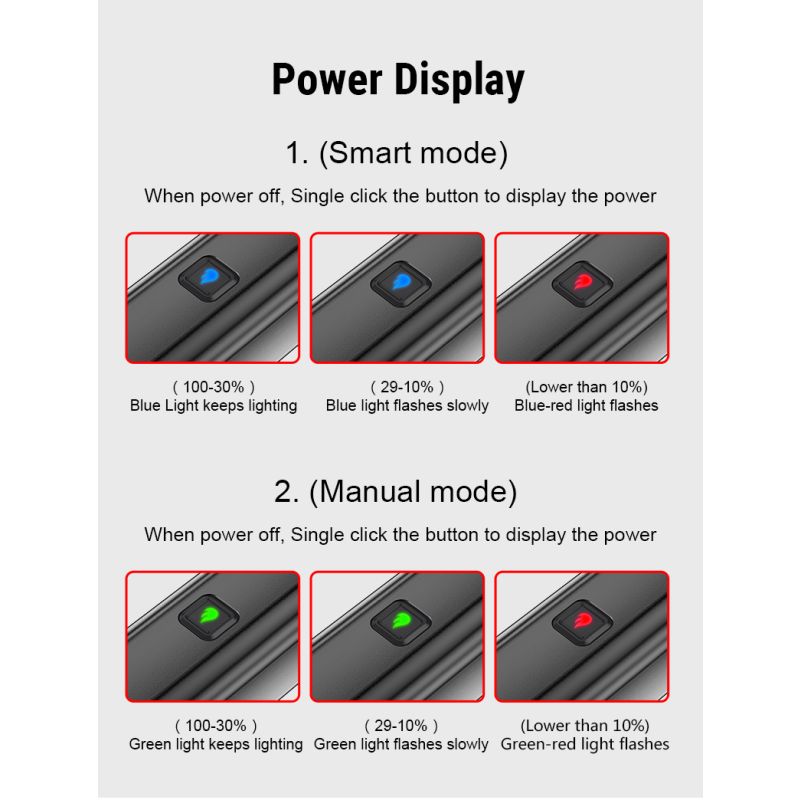 TOWILD CL1200 1200LM Luz de bicicleta Lámpara delantera USB recargable LED 21700 4000mAh Luz de bicicleta Faro de bicicleta impermeable