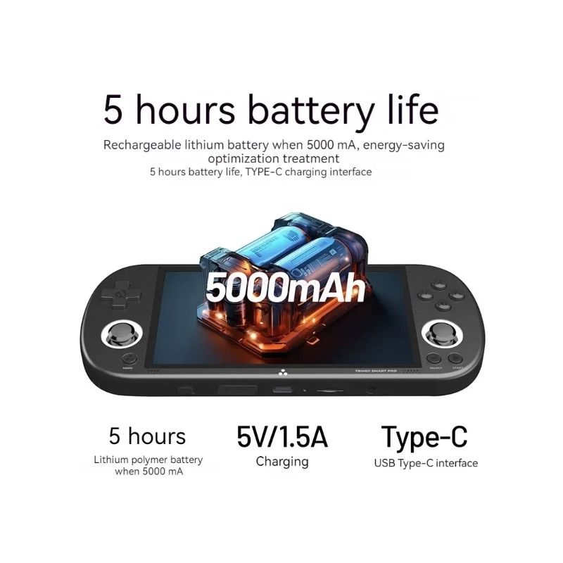 Consola de juegos portátil Trimui Smart Pro Vintage, consola de juegos portátil inalámbrica, recreativos Retro, consola de juegos con pantalla HD IPS de 4,96 pulgadas