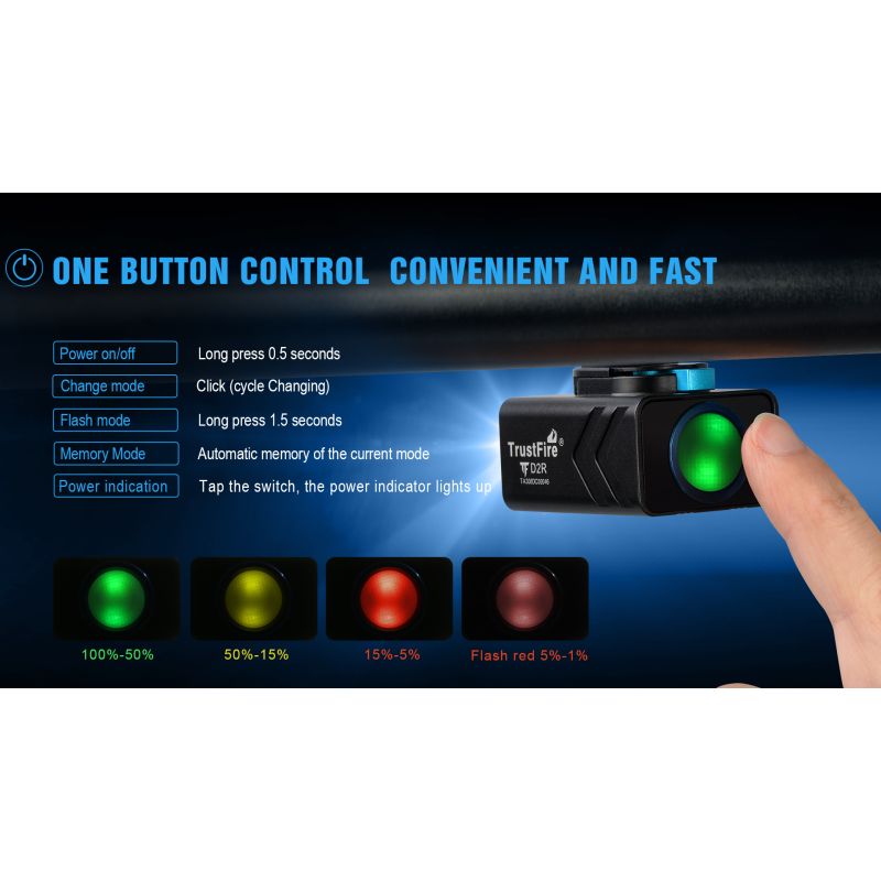 Luz de bicicleta TrustFire D2R delantera 450LM lámpara de ciclismo tipo C luz de bicicleta recargable