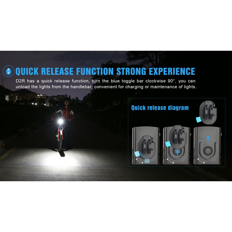 Luz de bicicleta TrustFire D2R delantera 450LM lámpara de ciclismo tipo C luz de bicicleta recargable