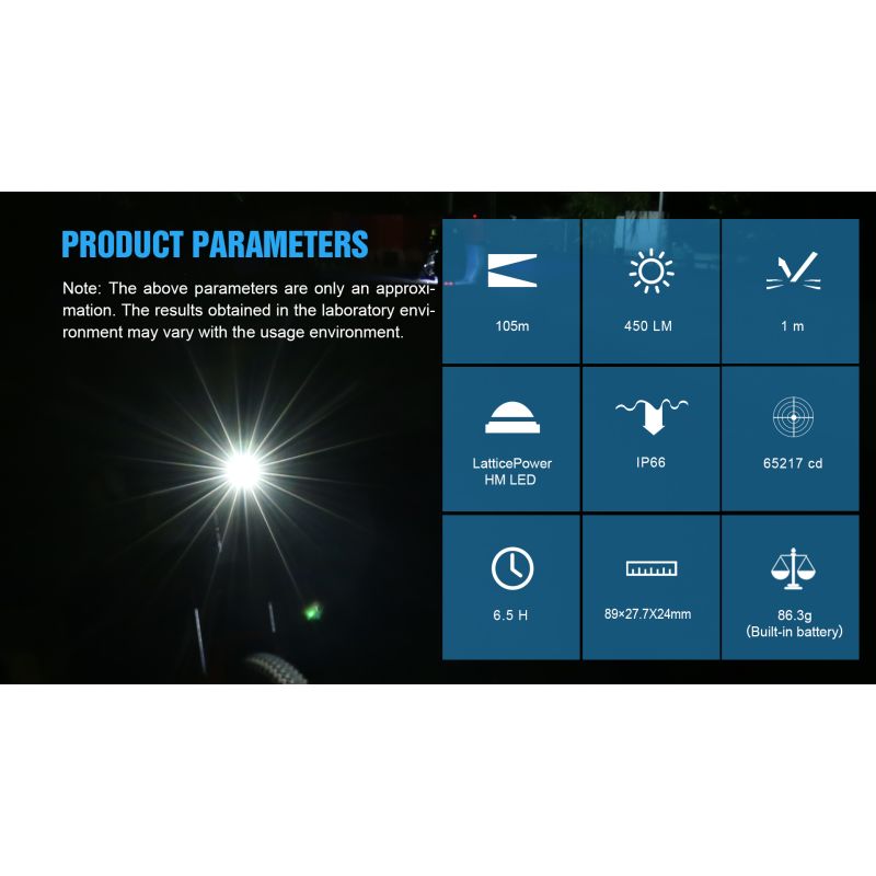 Luz de bicicleta TrustFire D2R delantera 450LM lámpara de ciclismo tipo C luz de bicicleta recargable