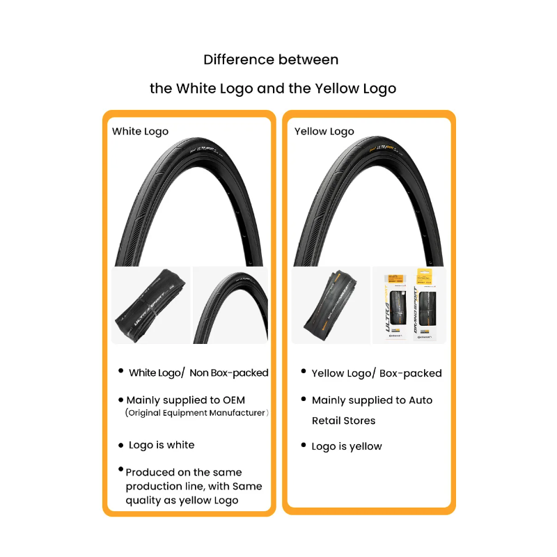 Neumático de bicicleta Continental ULTRA SPORT Ⅲ GRAND SPORT RACE 700x23C/25C/28C para vehículo de bicicleta de carretera neumático de bicicleta plegable antipinchazos