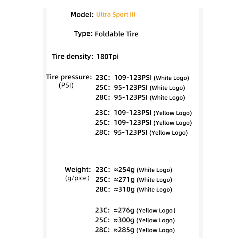 Neumático de bicicleta Continental ULTRA SPORT Ⅲ GRAND SPORT RACE 700x23C/25C/28C para vehículo de bicicleta de carretera neumático de bicicleta plegable antipinchazos