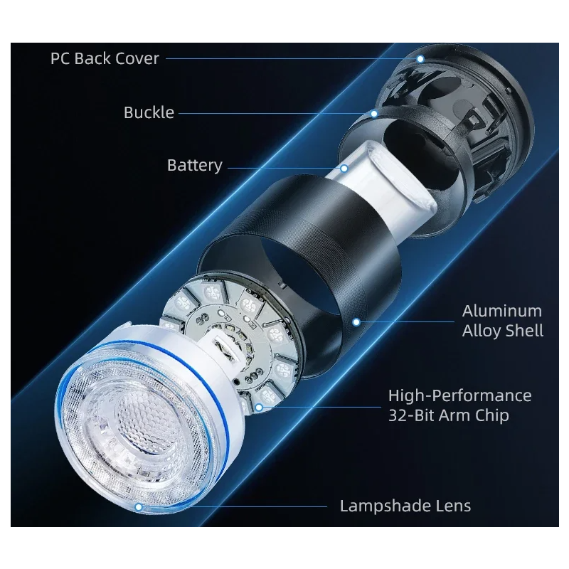 Luz trasera versátil para bicicleta, luz de freno inteligente recargable, luces direccionales con Control remoto inalámbrico, Flash colorido