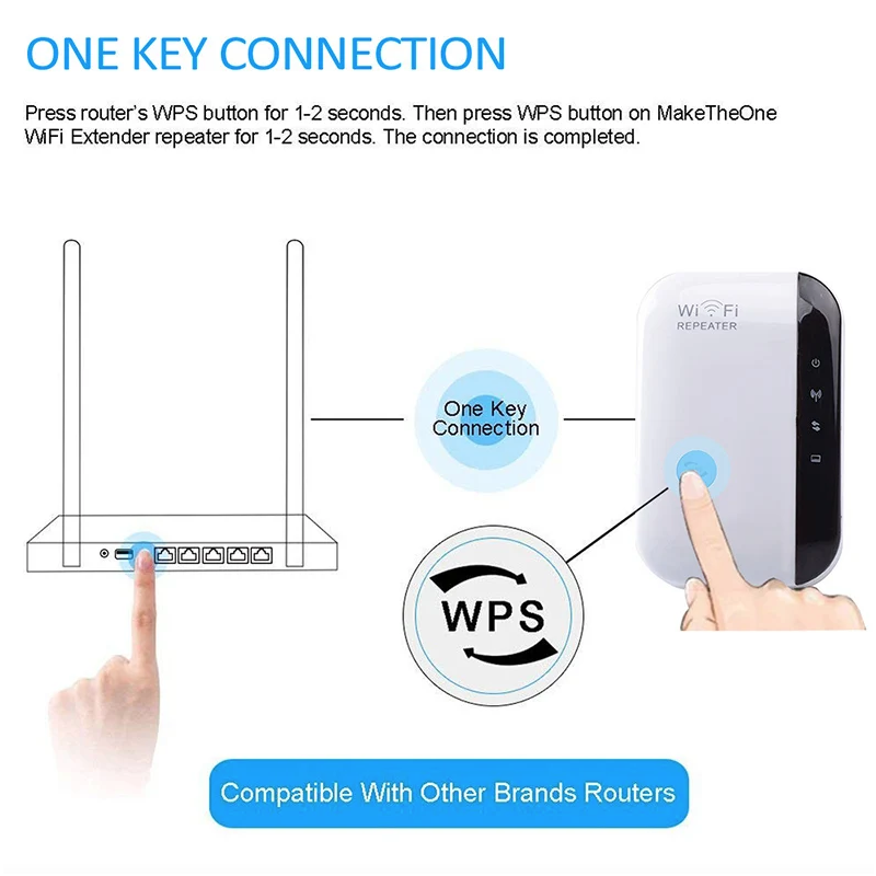 Repetidor Wifi Amplificador de Señal Inalámbrico Mejorador de Red Extendida Enrutador Doméstico A Través de la Pared Dormitorio Recibir Móvil