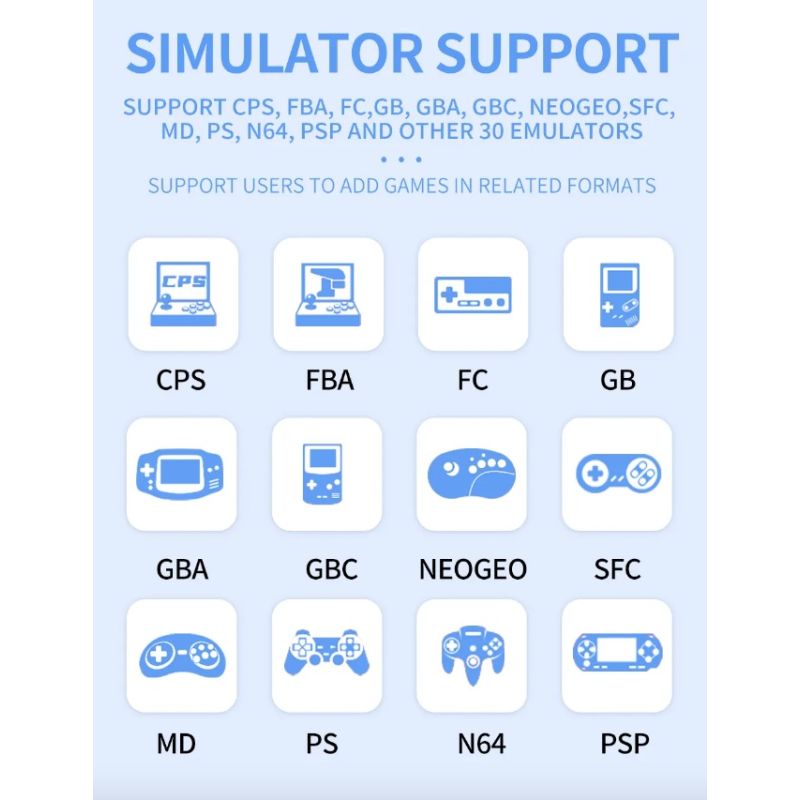 POWKIDDY X55 5,5 PULGADAS 1280*720 Pantalla IPS RK3566 Consola de juegos portátil Linux Consola retro de código abierto