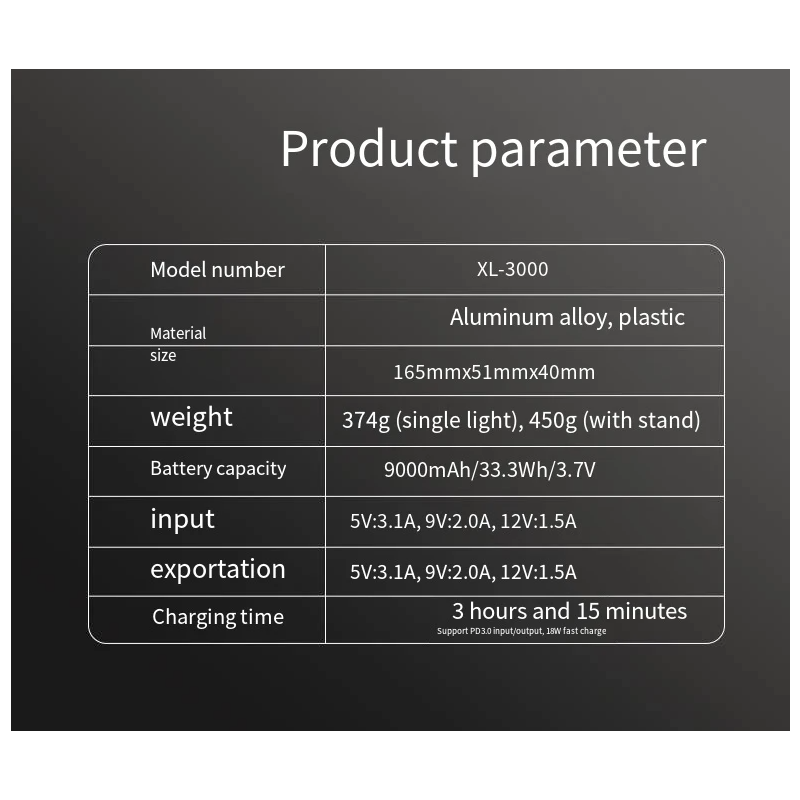 Luz delantera para bicicleta XOSS XL3000 de 3000 lúmenes, resistente al agua, recargable, tipo C