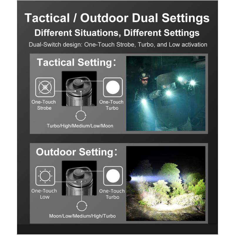 Linterna Klarus XT21X Pro XHP70.2 LED 4400 Lumens 21700