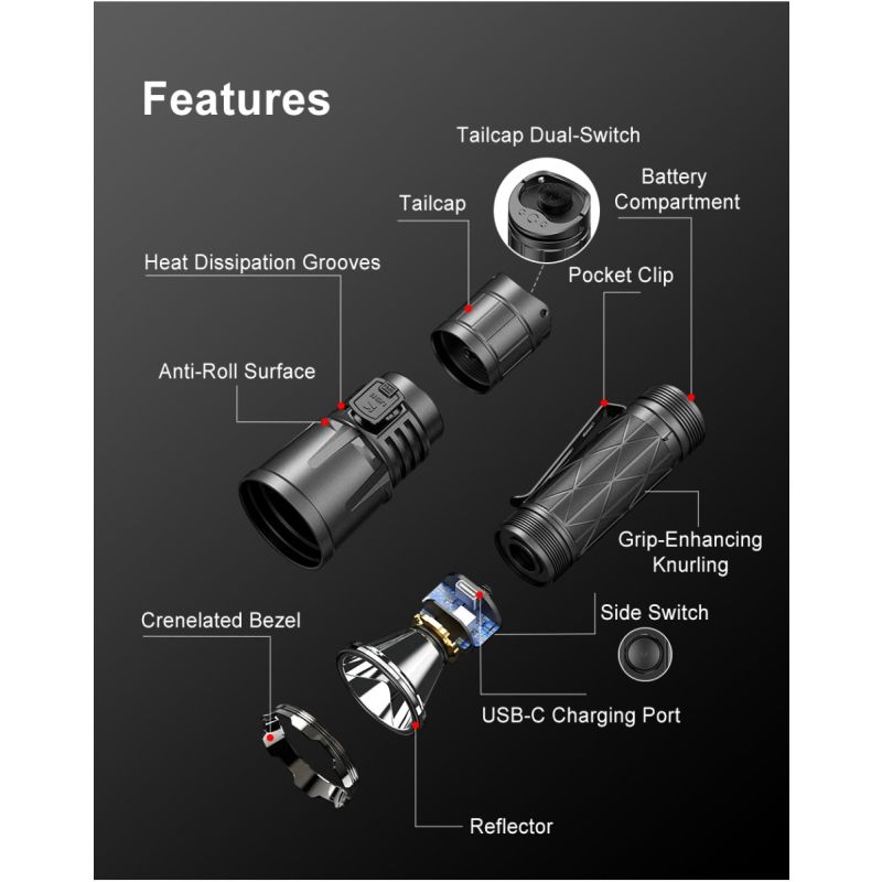 Linterna Klarus XT21X Pro XHP70.2 LED 4400 Lumens 21700