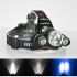 Boruit RJ-3000 LED FIGURARIO T6 Luz blanca y 2 x XPE R5 Luz verde LED Faro
