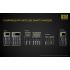 Nitecore 18650 NL1826 2600 3.7V 9.6WH Batería recargable de iones de litio
