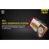 Nitecore NU25 XP-G2 S3 LED 360 Lumens LED Faro recargable