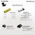 Nitecore 21700 Sistema de batería inteligente ML21 luz magnética MPB21 Banco de potencia magnética NL2150HPI 5000mAh 3.6V 15A batería