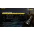 Nitecore P30i XHP35 HI LED 2000 Lumens 1000 metros LED linterna
