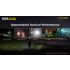 Nitecore TM20K 19 x XP-L2 LED 20000 lúmenes USB-C linterna LED recargable