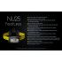 NITECORE NU25 Linterna frontal mejorada de 400 lúmenes USB-C recargable con tres fuentes de luz