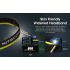 Linterna frontal LED Nitecore NU50 1400 lúmenes