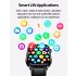 ET570 Reloj inteligente de glucosa en sangre ECG Frecuencia cardíaca Presión arterial Smartwatch